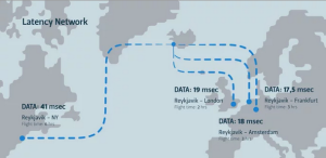 Iceland-data-centers-well-connected-by-optical-fiber-cables